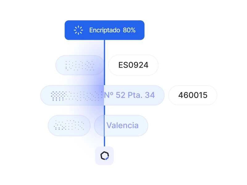 Datos encriptados en Sesame HR