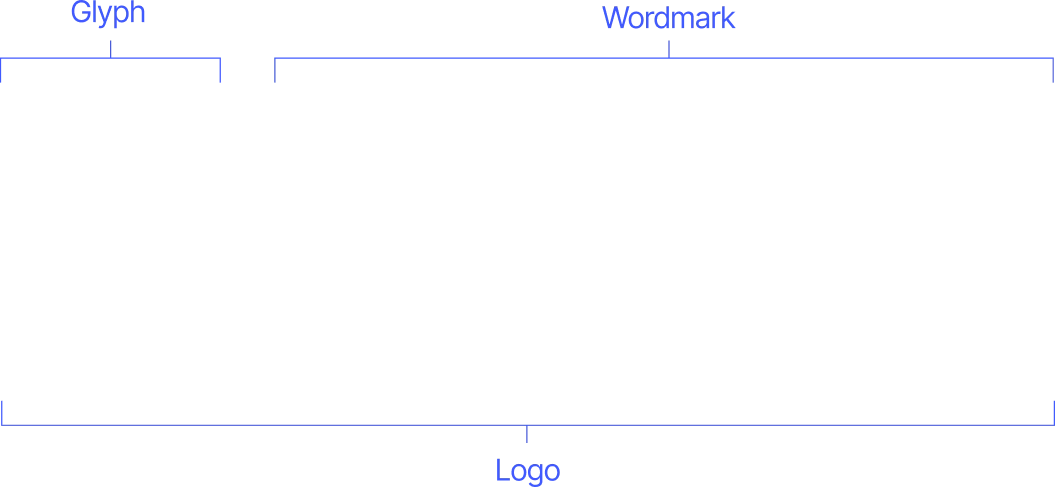 Especificaciones del logotipo: glifo, wordmark y logo