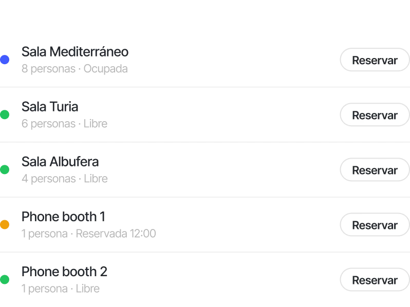 Listado de salas con su disponibilidad en Sesame HR
