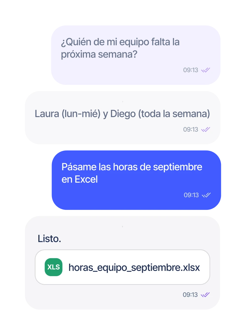 ¿Quién de mi equipo falta la próxima semana? Laura (lun-mié) y Diego (toda la semana). Pásame las horas de septiembre en Excel: horas_equipo_septiembre.xlsx