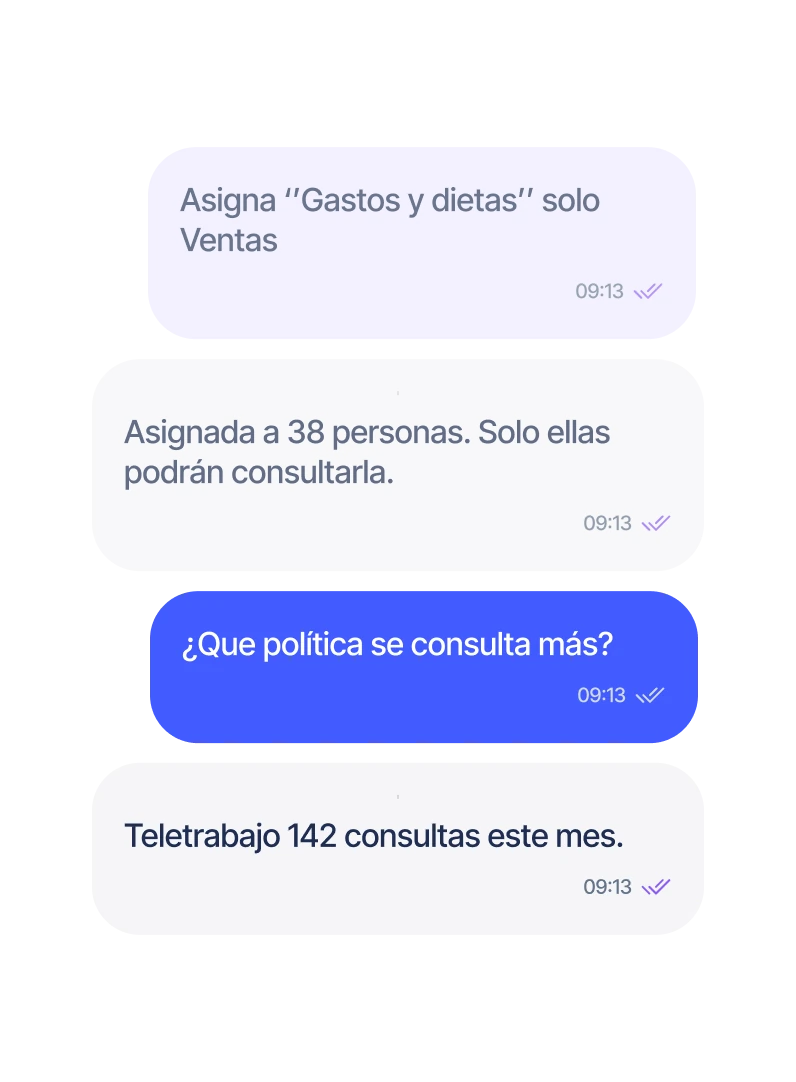 Asigna Gastos y dietas solo a Ventas: asignada a 38 personas. ¿Qué política se consulta más? Teletrabajo: 142 consultas este mes.