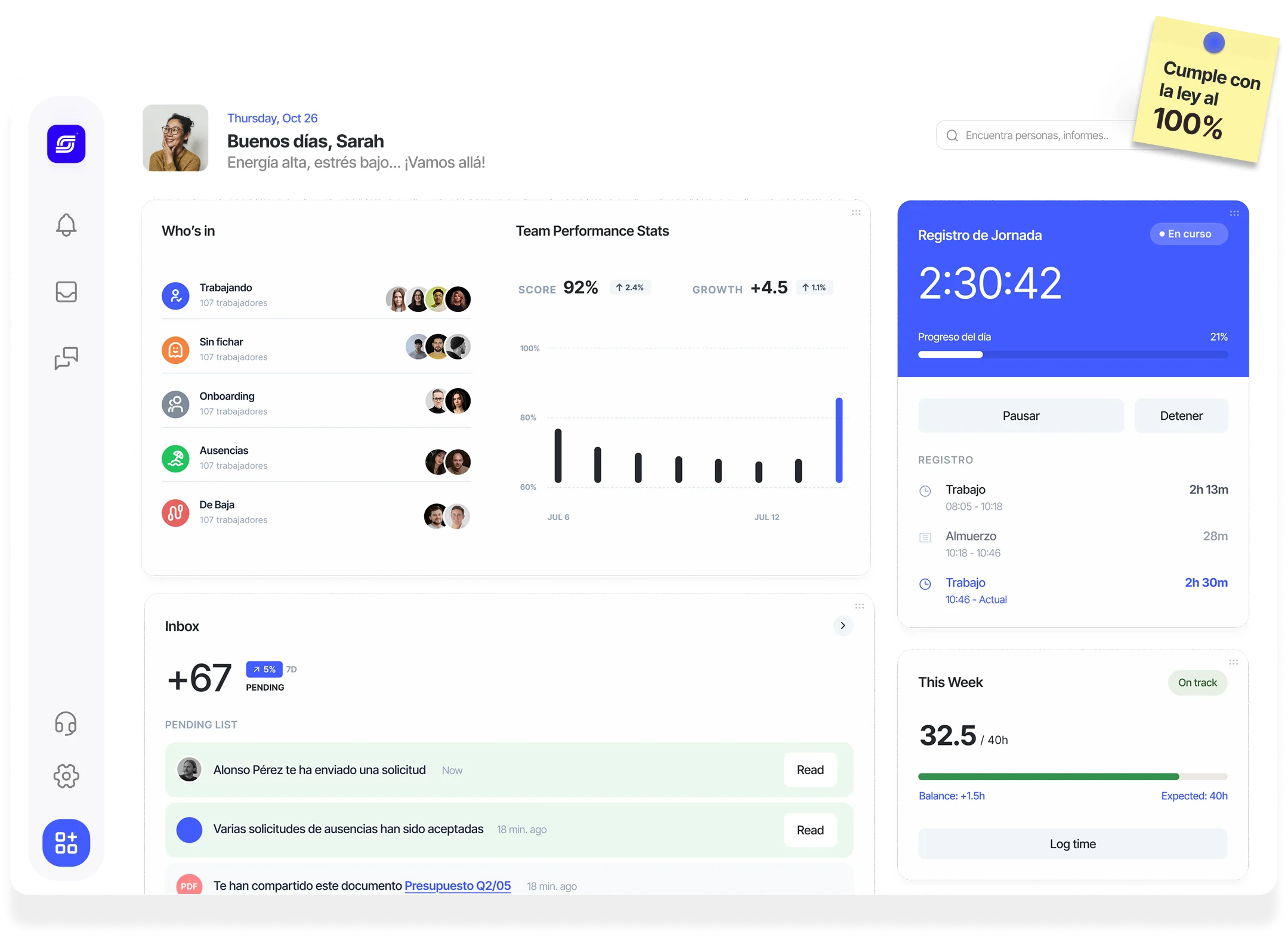 Panel de control horario de Sesame HR con el registro de jornada