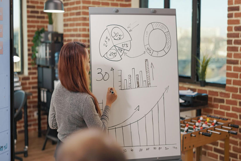 Crecimiento empresarial: estrategias y fases en una empresa