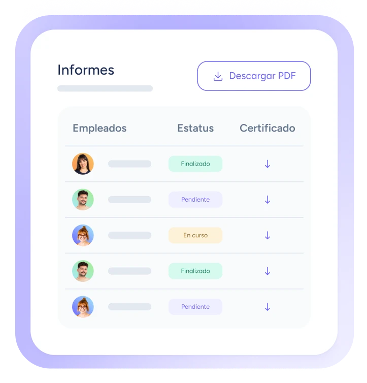 Expiración con alertas